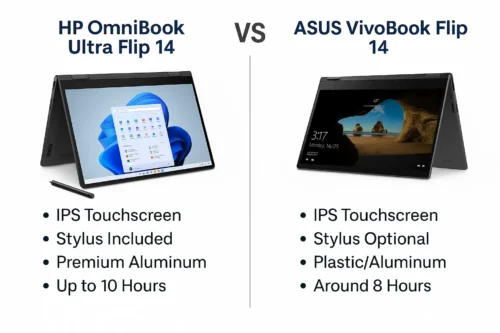 Side-by-side comparison of HP OmniBook Ultra Flip 14 and ASUS VivoBook Flip 14 in tent mode with feature highlights
